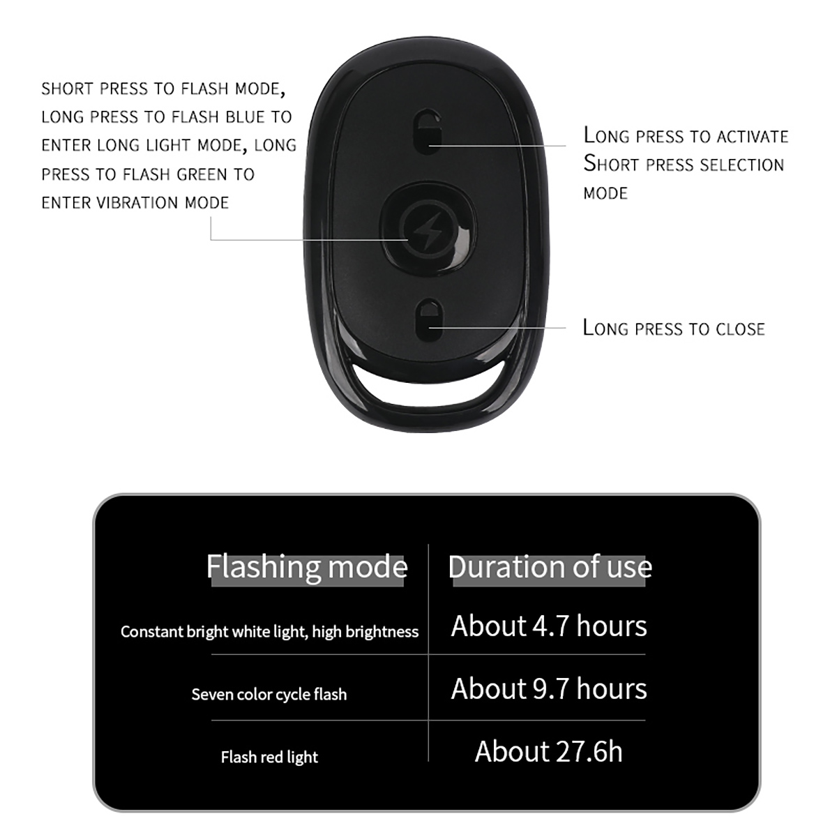 Luz estroboscópica LED con Con - Drone Led Light reseña y precio